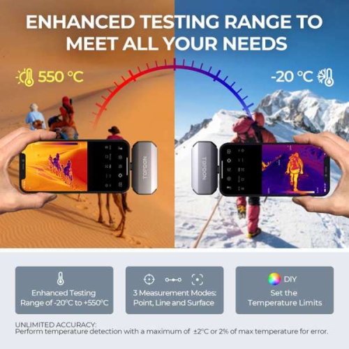 TOPDON TC002 Thermal Imaging Camera