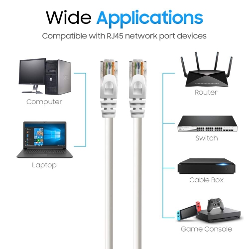 Cmple – Paquet de 5 câbles Ethernet Cat6, câble réseau Internet haute vitesse 1.5 pi Cat6, câbles de raccordement Ethernet, câble LAN
