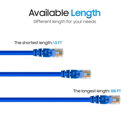Cmple - 5 Pack Cat6 Ethernet Cable, High Speed 7 ft Cat6 Internet Network Cable, Ethernet Patch Cables, Computer LAN Cable with Snagless RJ45