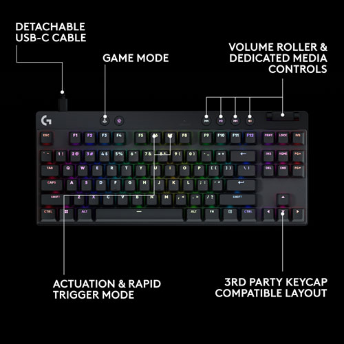 Logitech G PRO X Tenkeyless Rapid Backlit RGB Magnetic Analog Switches Gaming Keyboard - Black - Bilingual