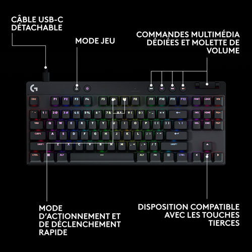 Logitech G PRO X Tenkeyless Rapid Backlit RGB Magnetic Analog Switches Gaming Keyboard - Black - Bilingual