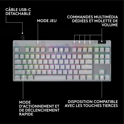 Logitech G PRO X Tenkeyless Rapid Backlit RGB Magnetic Analog Switches Gaming Keyboard - White- Bilingual