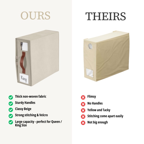 DECOMOMO Foldable Bed Sheet Organizers and Storage