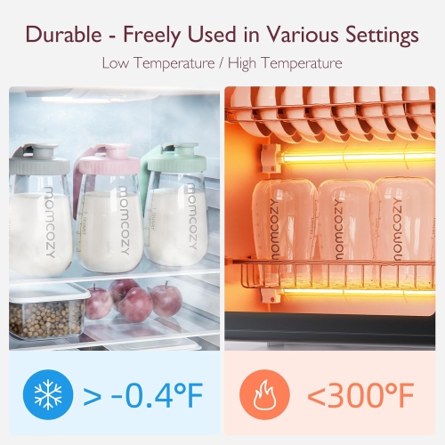 Momcozy Breast Milk Pitcher, Resistant to Heat and Cold Abrupt Temp Swings, No Leak Glass Breast Milk Fridge Storage Container With Wide Mouth, Fast