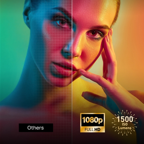 Open Box - XGIMI Horizon Native FHD Home Theatre Projector, 1080p, 4K Videos Ready with Speaker, Bluetooth/Wifi/, Smartphone, Auto Focus/Keystone,