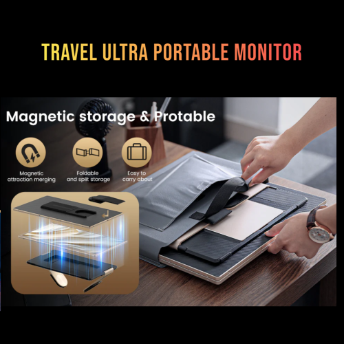 Open Box-TUTT 15.6” FHD Portable Monitor – S6 Triple Screen Extender, USB-C/HDMI, 7 Viewing Modes | All Devices Compatible with Converter Cable