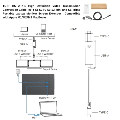 Open Box-TUTT 15.6” FHD Portable Monitor – S6 Triple Screen Extender, USB-C/HDMI, 7 Viewing Modes | All Devices Compatible with Converter Cable