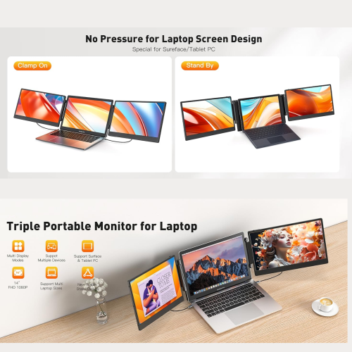 Open Box-TUTT 14” FHD Dual Portable Laptop Monitor IPS Built-in Stand and Speakers | All Devices Compatible with Converter Cable S3
