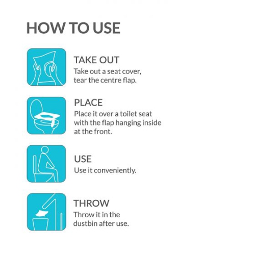 Disposable Toilet Seat Covers for Travel - Portable, Full Coverage, Non-Woven Fabric, Waterproof & thicken paper toilet pads covers