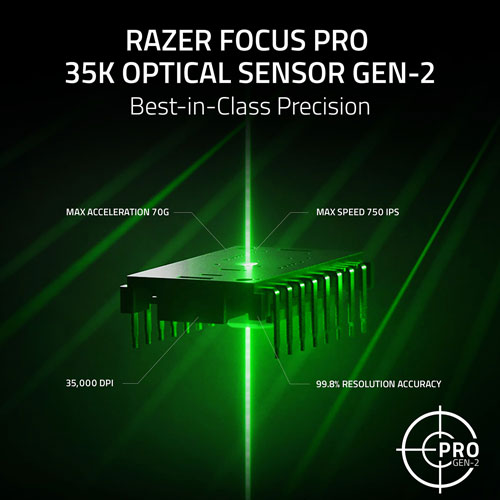 Razer Basilisk V3 Pro 35K DPI Wireless Gaming Mouse - Black