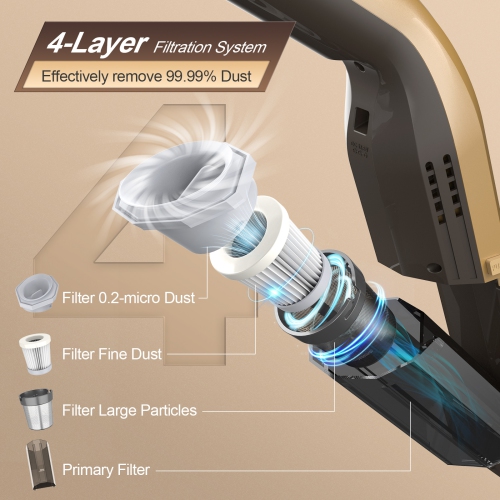 Aspirateur à main sans fil H7, aspirateur de voiture avec moteur sans balais et aspiration de 20 kPa, 1.2 lb léger, mini aspirateur mince pour