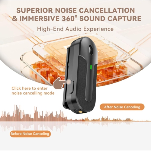 Wireless Lavalier Microphone,Mini Microphones for iPhone Android Camera,2.4G Ultra-Low Delay Lapel Mic-3 in 1 Microphone for Recording,YouTube,TikTok