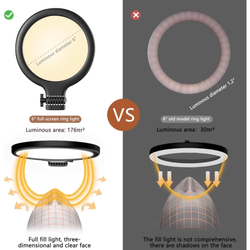 72 LED Ring Light for Laptop, Video Conference Lighting Kit 3000k-6500K Dimmable Selfie Ring Light,6" Ring Light with Clip and Tripod