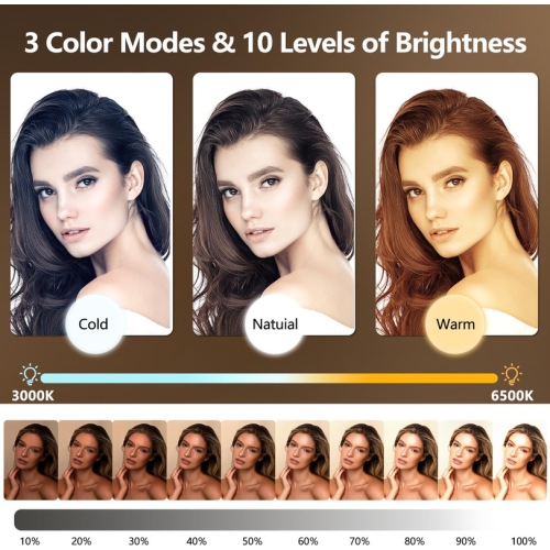 72 LED Ring Light for Laptop, Video Conference Lighting Kit 3000k-6500K Dimmable Selfie Ring Light,6" Ring Light with Clip and Tripod