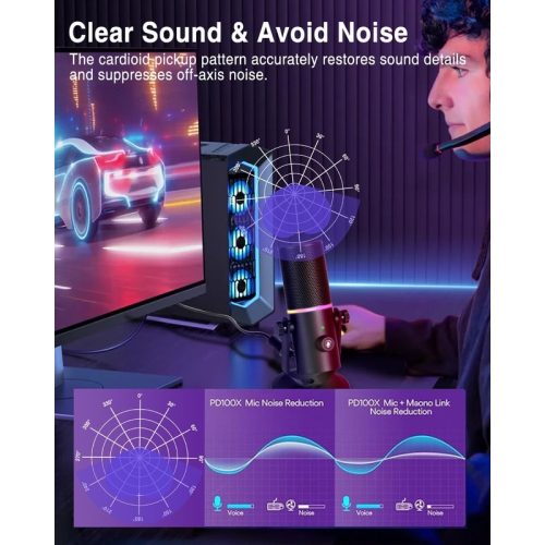 Dynamic Podcast Microphone, PC Phone Cardioid USB Gaming Desktop Microphone with RGB, Headphone Jack, Mute Button, Gain Knob