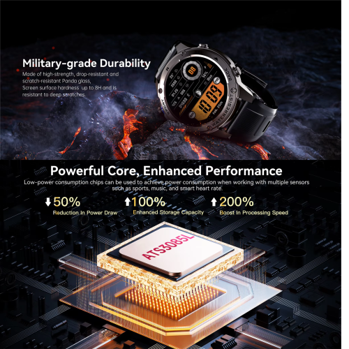 ISPEKTRUM Atlas GPS Smart Watch for Men 1.6" HD Display BT Call & Text Waterproof Sports Mode Pedometer Fitness Tracker smartwatch for Android iOS