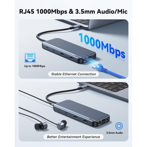 NIERBO USB C Docking Station Monitors,12 in 1 Docking Station Dual Monitor, Laptop Docking Station 3 HDMI with 10Gbps USB A/C 3.1,USB 2.0,100W