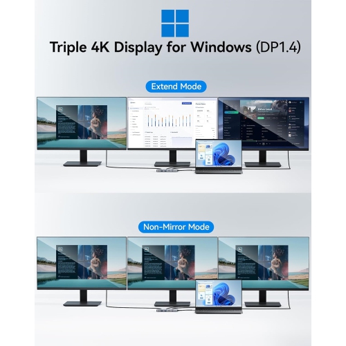 NIERBO USB C Docking Station 3 Monitors Triple 4K Display with 2 HDMI, DisplayPort, 1 Gbps Ethernet, 100W PD Charging, USB 3.0 Ports Adapter for