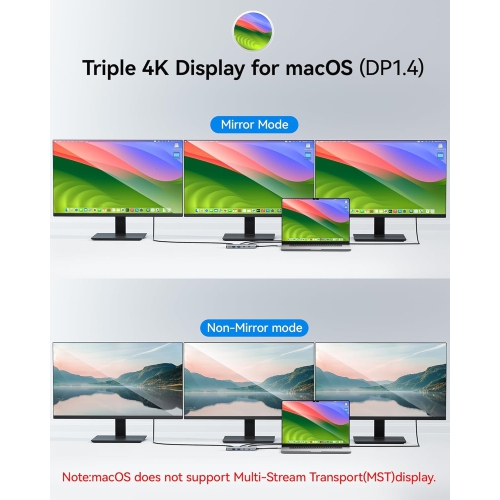 NIERBO USB C Docking Station 3 Monitors Triple 4K Display with 2 HDMI, DisplayPort, 1 Gbps Ethernet, 100W PD Charging, USB 3.0 Ports Adapter for