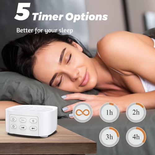 Sound Machines with 25 Soothing Sounds 36 Volume Levels 5 Timers Portable Memory Function Sleep White Noise Machine for Home Office, White