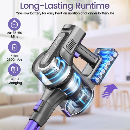 S100 Cordless Vacuum Cleaner, 350W 50Kpa Stick Vacuum with 3 Suctions Modes, Smart Display, Up to 50 Mins, 1.5L Dust Cup, Lightweight Vacuum for Hard
