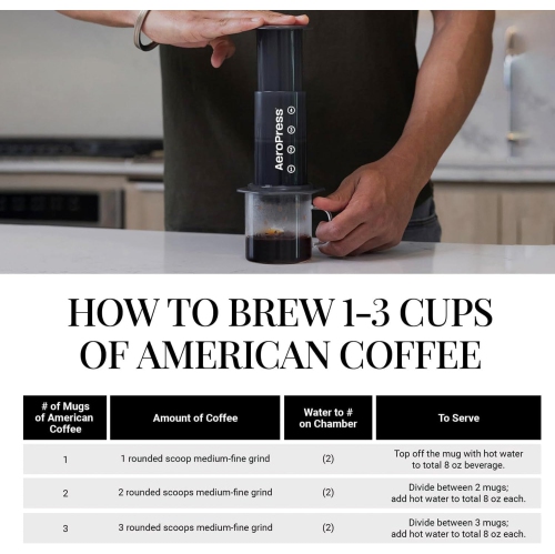 Original Coffee Press – Full body, smooth, rich, coffee without grit or bitterness. American, cold brew, latte, espresso style coffee Pot. Small