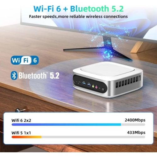 Mini PC with Intel Core i9-11900H – 32GB RAM, 1TB NVMe SSD, 4K Triple Display, WiFi 6, Dual 2.5G LAN