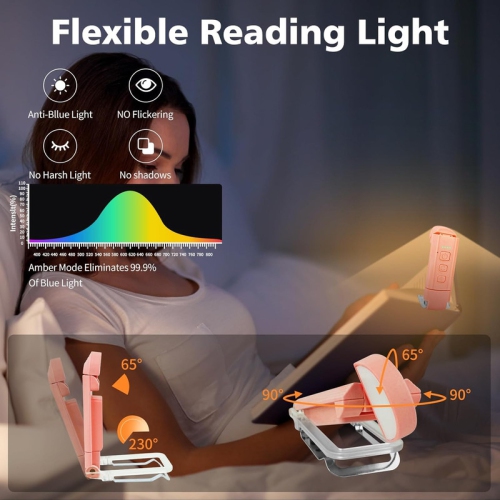Reading Light,Rechargeable Book Light for Reading in Bed,Portable Clip-on LED Bookmark Reading Lamp USB Bed Lights for headboard Long Lasting Night