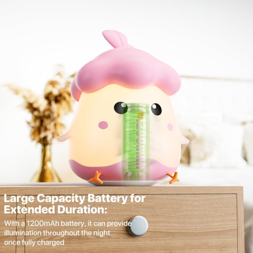 Night Light for Kids Bedroom with Dimming Function,Rechargeable LED Night Light Lamp with 15 or 30 Minutes Timer & Tap Control