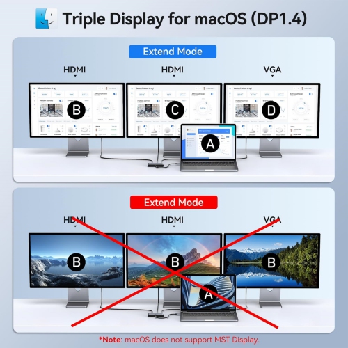 USB C Docking Station 3 Monitors, USB C to Dual HDMI VGA Adapter with One-Touch Multi-Screen Switch and Screen On/Off Button, HDMI Splitter Converter