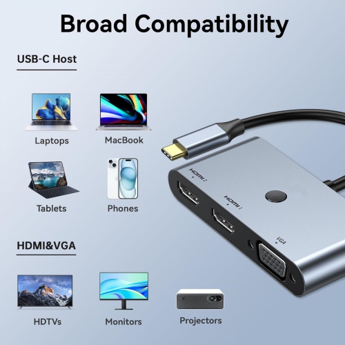 USB C Docking Station 3 Monitors, USB C to Dual HDMI VGA Adapter with One-Touch Multi-Screen Switch and Screen On/Off Button, HDMI Splitter Converter