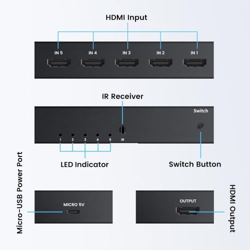 HDMI Switch 5 in 1 Out 4K@60Hz, 5x1 HDMI Splitter Switcher with IR Remote, 5 Port HDMI Selector Box Support HDMI2.0, Dolby Vision/Atmos, HDR10 for