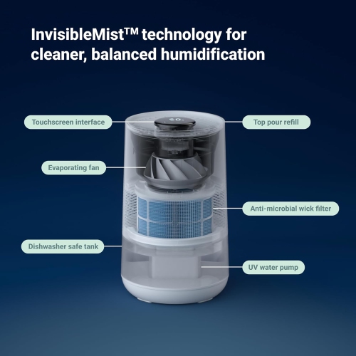 BLUEAIR Premium Smart Humidifier: 3.5L Dishwasher Safe Tank for Large Room, Better Sleep with Evaporative Tech, Auto & Night Mode, Easy Top Fill, Air