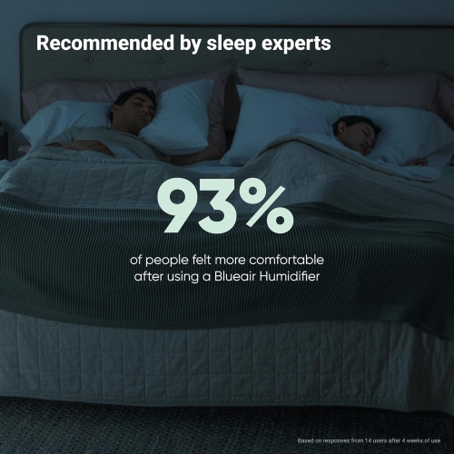 BLUEAIR Premium Smart Humidifier: 3.5L Dishwasher Safe Tank for Large Room, Better Sleep with Evaporative Tech, Auto & Night Mode, Easy Top Fill, Air