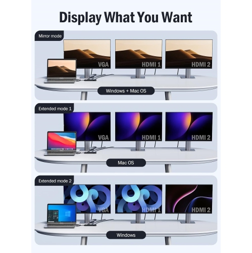 USB C Docking Station for Laptop, 10 in 1 Triple Display Monitors Adapter w/4K Dual HDMI, 1080P VGA, 3 USB 3.0/2.0, TF/SD 2.0, 3.5mm Audio, 100W PD,