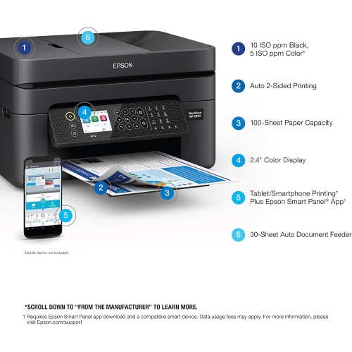 Epson Workforce WF-2950 Wireless All-in-One Printer with Scan, Copy, Fax, Auto Document Feeder, Automatic 2-Sided Printing and 2.4" Color Display