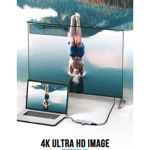 USB C Hub HDMI 4K-6 in 1, Space Aluminum USB C Hub Adapter with 2 USB 3.0, SD/TF, for iPad Pro/MacBook Pro/Air M1, Windows, Dell