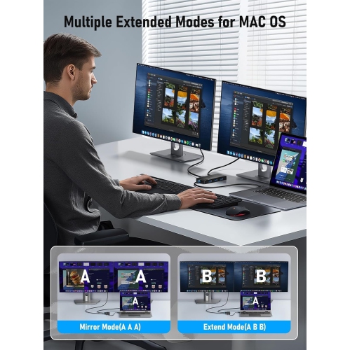 Docking Station Dual Monitor - 6 in 1 USB C Hub w/ 4K HDMI * 2, 5Gbps USB 3.0 * 1, USB 2.0 * 2, USB C PD 100W Fast Charging - Plug and Play for