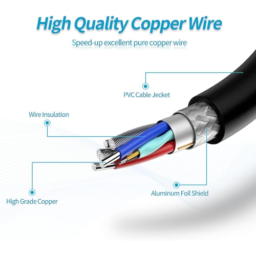 65W USB C Charger for Samsung Galaxy Book 2 Pro 360/3 Pro 360/4 Pro 360/4 Edge/Ion/Flex/Pro Chromebook 4/4+/Plus/Pro Galaxy Chromebook 2/Go 15.6 13.3