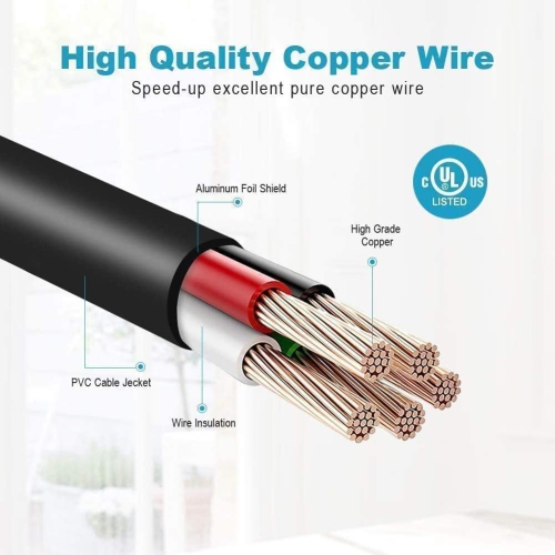 ［4.0 * 1.7 MM］65W 20V 3.25A Adapter Charger for Lenovo IdeaPad 100S,110,120,120S,130,310,320,330,510S,510,530S,S145 S340,B50-10,B50-50,Yoga