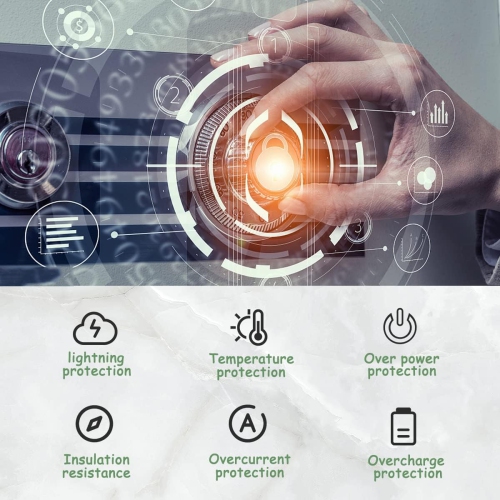 ［4.0 * 1.7 MM］65W 20V 3.25A Adapter Charger for Lenovo IdeaPad 100S,110,120,120S,130,310,320,330,510S,510,530S,S145 S340,B50-10,B50-50,Yoga