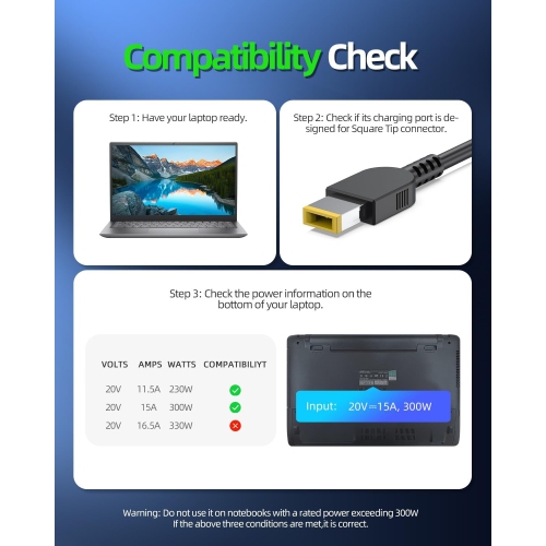 300W AC Charger Fit for Lenovo Legion 5 7 Pro 5-15 5-16 5-17, Yoga AIO 7 9, ThinkStation P3 P360 Ultra Workstation, 5A10W86289 5A10W86290 ADL300SLC3A