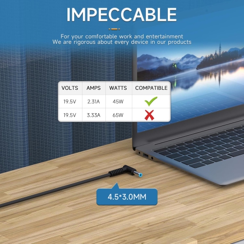 HP 45W Laptop Charger for Hp Stream 11 13 14, Pavilion x360 11 13, Envy x360 x2 13 15, EliteBook, Probook, Spectre AC Adapter Power Supply Cord 19.5V