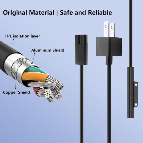 65W Surface Pro Charger for Microsoft Surface Pro X/9/8/7+/7/6/5/4/3, Surface Laptop Charge Surface Book 2/1, Surface Go 3/2/1 Power Cord Adapter