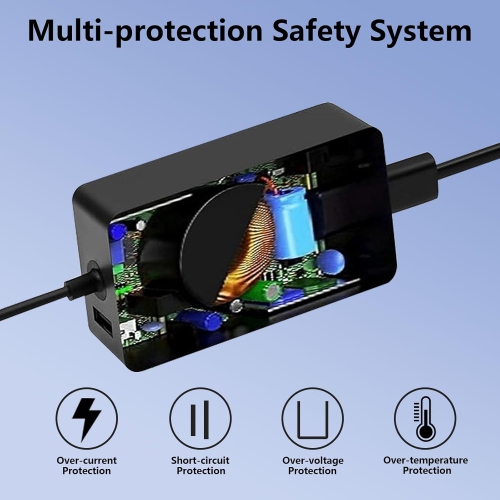 65W Surface Pro Charger for Microsoft Surface Pro X/9/8/7+/7/6/5/4/3, Surface Laptop Charge Surface Book 2/1, Surface Go 3/2/1 Power Cord Adapter