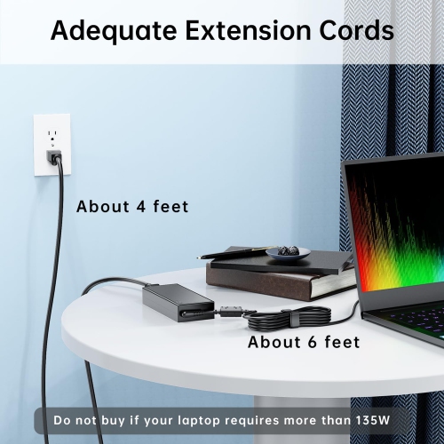 135W Charger for Lenovo Thinkpad Slim Tip, for Lenovo Ideapad Gaming L340 3-15 Laptops