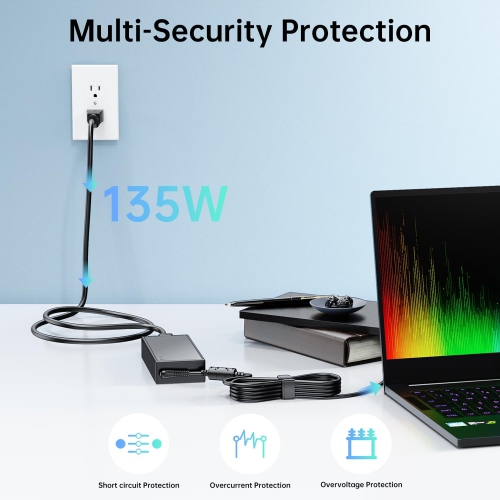 135W Charger for Lenovo Thinkpad Slim Tip, for Lenovo Ideapad Gaming L340 3-15 Laptops