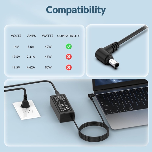 14V AC Adapter Charger for Samsung Monitor 15 17 18 19 20 22 23 24 27 Monitor TV LED LCD SyncMaster S22C300H P2770 SA350 UE590 S27D360H UN22F5000AF