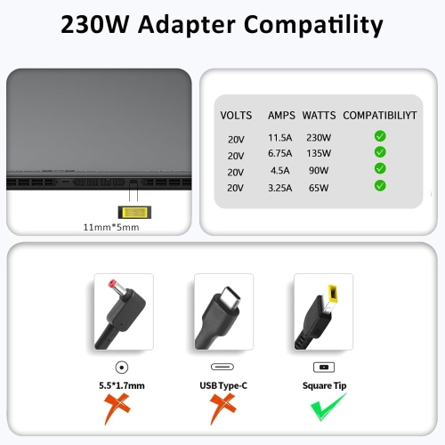 Chargeur de portable de 230 W pour chargeur Legion 5 de Lenovo, Legion 7 5P C7 S7 Y540 Y545 Y740 Y730 Y900 Y910 Y920 Y7000 Thinkpad P1 P73 P53