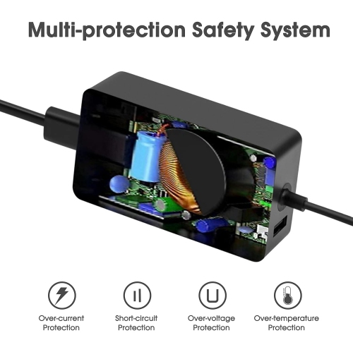 Surface Charger, 44W Surface Power Supply Ac Adapter Compatible with Microsoft Surface Pro 4, Surface Pro 3, Surface Pro 6, Surface Pro 7, Surface